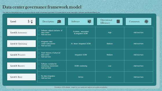 Data_Center_Governance_Framework_Model_Ppt_Model_Display_PDF_Slide_1.jpg