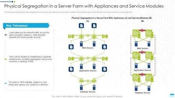 Data_Center_Infrastructure_Management_IT_Physical_Segregation_In_A_Server_Farm_With_Appliances_And_Service_Modules_Icons_PDF_Slide_1.jpg
