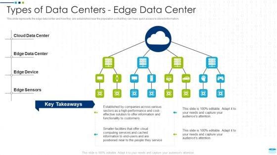 Data_Center_Infrastructure_Management_IT_Ppt_PowerPoint_Presentation_Complete_Deck_With_Slides_Slide_27.jpg