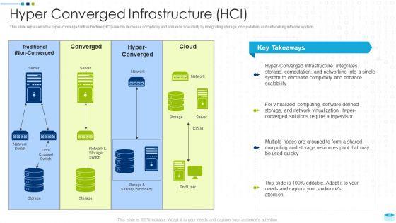 Data_Center_Infrastructure_Management_IT_Ppt_PowerPoint_Presentation_Complete_Deck_With_Slides_Slide_33.jpg