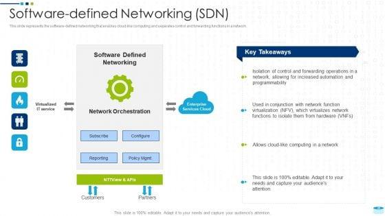 Data_Center_Infrastructure_Management_IT_Ppt_PowerPoint_Presentation_Complete_Deck_With_Slides_Slide_36.jpg