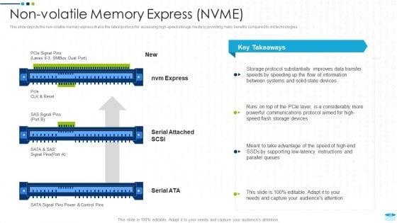 Data_Center_Infrastructure_Management_IT_Ppt_PowerPoint_Presentation_Complete_Deck_With_Slides_Slide_38.jpg