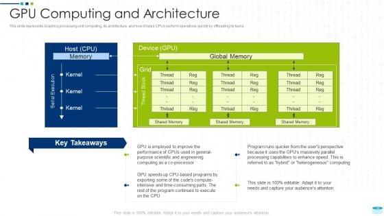 Data_Center_Infrastructure_Management_IT_Ppt_PowerPoint_Presentation_Complete_Deck_With_Slides_Slide_39.jpg