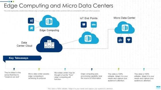 Data_Center_Infrastructure_Management_IT_Ppt_PowerPoint_Presentation_Complete_Deck_With_Slides_Slide_54.jpg