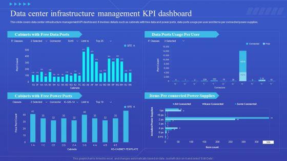 Data_Center_Infrastructure_Management_KPI_Dashboard_Designs_PDF_Slide_1.jpg