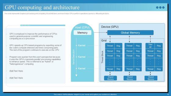 Data_Center_Infrastructure_Technologies_Ppt_PowerPoint_Presentation_Complete_Deck_With_Slides_Slide_10.jpg