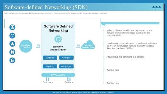 Data_Center_Infrastructure_Technologies_Software_Defined_Networking_SDN_Professional_PDF_Slide_1.jpg