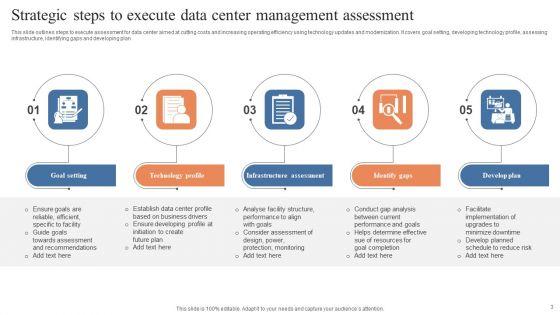Data_Center_Management_Ppt_PowerPoint_Presentation_Complete_Deck_Slide_3.jpg
