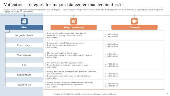 Data_Center_Management_Ppt_PowerPoint_Presentation_Complete_Deck_Slide_6.jpg
