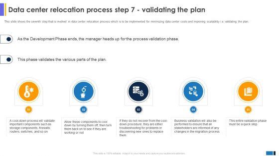 Data Center Migration For Informa Data Center Relocation Process Step 7 Validating Plan Elements PDF Data Center Migration For Informa Data Center Relocation Process Step 7 Validating Plan Elements PDF