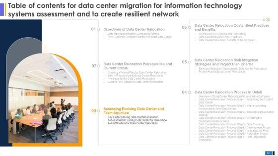 Data_Center_Migration_For_Information_Technology_Systems_Assessment_And_To_Create_Resilient_Network_Ppt_PowerPoint_Presentation_Complete_Deck_Slide_12.jpg