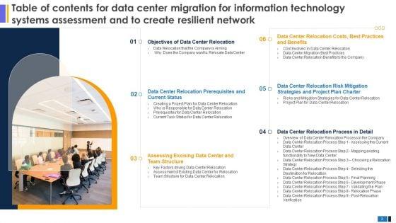 Data_Center_Migration_For_Information_Technology_Systems_Assessment_And_To_Create_Resilient_Network_Ppt_PowerPoint_Presentation_Complete_Deck_Slide_3.jpg