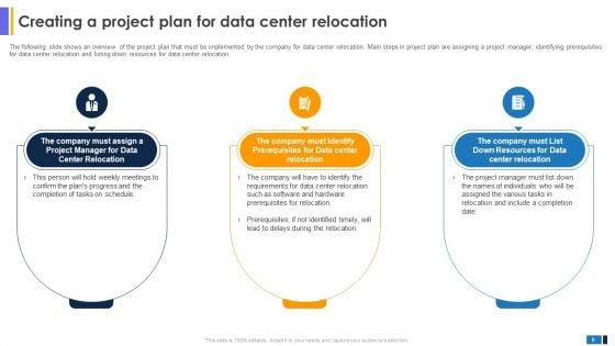 Data_Center_Migration_For_Information_Technology_Systems_Assessment_And_To_Create_Resilient_Network_Ppt_PowerPoint_Presentation_Complete_Deck_Slide_8.jpg