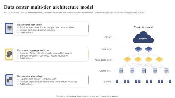 Data_Center_Multi_Tier_Architecture_Model_Ppt_Infographics_Model_PDF_Slide_1.jpg