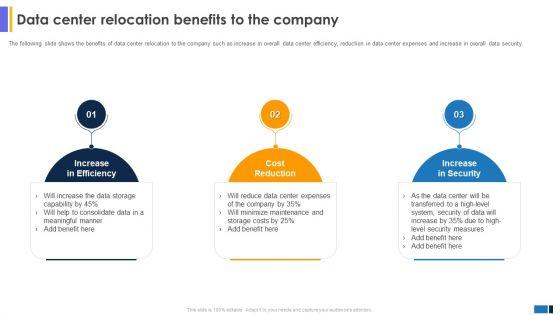 Data_Center_Relocation_Benefits_To_The_Company_Data_Center_Migration_Information_Clipart_PDF_Slide_1.jpg