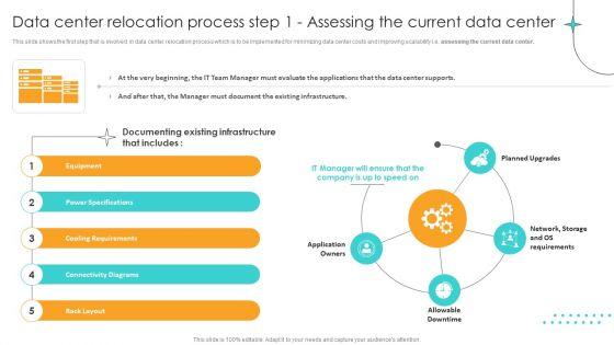 Data_Center_Relocation_Process_Step_1_Assessing_The_Current_Data_Center_Background_PDF_Slide_1.jpg