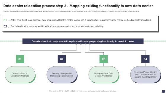 Data_Center_Relocation_Process_Step_2_Mapping_Existing_Functionality_To_New_Data_Center_Download_PDF_Slide_1.jpg
