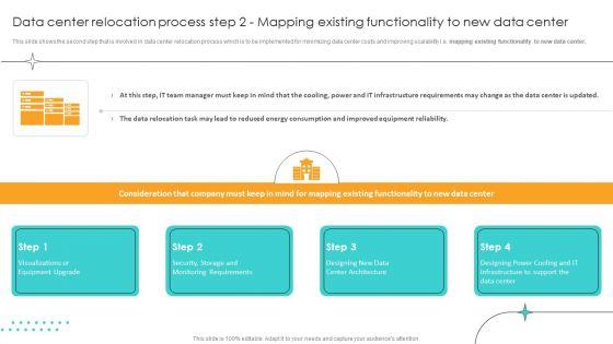Data_Center_Relocation_Process_Step_2_Mapping_Existing_Functionality_To_New_Data_Center_Mockup_PDF_Slide_1.jpg