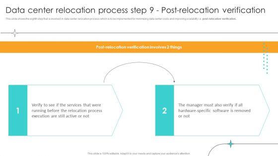 Data_Center_Relocation_Process_Step_9_Post_Relocation_Verification_Inspiration_PDF_Slide_1.jpg