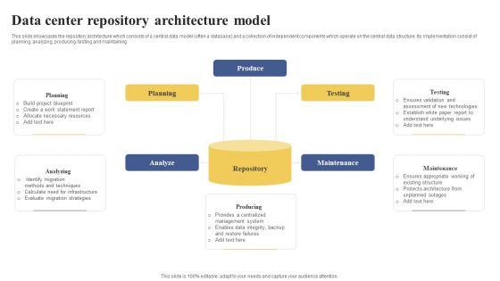 Data_Center_Repository_Architecture_Model_Ppt_Infographic_Template_Example_2015_PDF_Slide_1.jpg