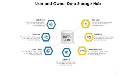 Data_Centre_Trend_Analysis_Business_Ppt_PowerPoint_Presentation_Complete_Deck_Slide_11.jpg