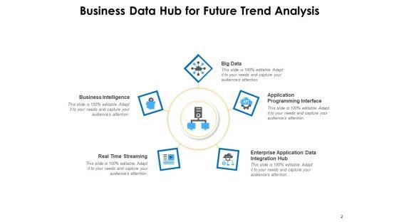 Data_Centre_Trend_Analysis_Business_Ppt_PowerPoint_Presentation_Complete_Deck_Slide_2.jpg