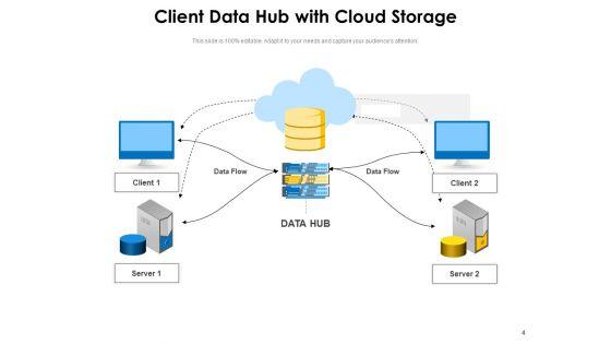 Data_Centre_Trend_Analysis_Business_Ppt_PowerPoint_Presentation_Complete_Deck_Slide_4.jpg