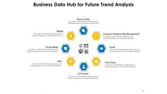 Data_Centre_Trend_Analysis_Business_Ppt_PowerPoint_Presentation_Complete_Deck_Slide_6.jpg