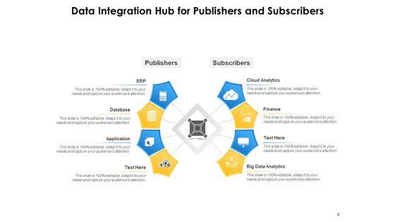 Data_Centre_Trend_Analysis_Business_Ppt_PowerPoint_Presentation_Complete_Deck_Slide_8.jpg