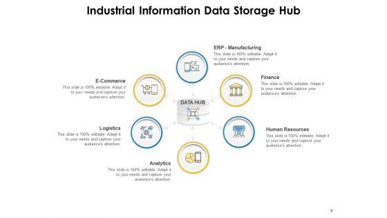 Data_Centre_Trend_Analysis_Business_Ppt_PowerPoint_Presentation_Complete_Deck_Slide_9.jpg