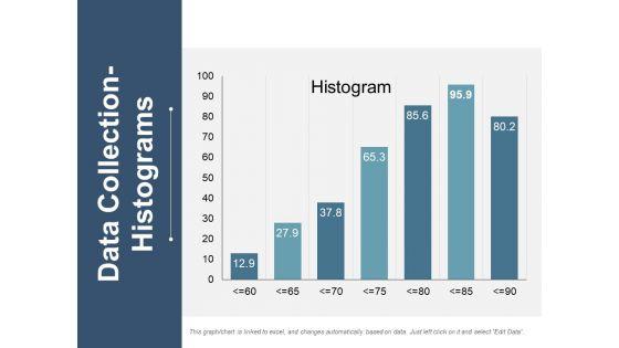 Data_Collection_Histograms_Ppt_PowerPoint_Presentation_Icon_Slides_Slide_1.jpg