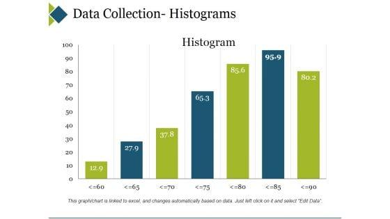Data_Collection_Histograms_Ppt_PowerPoint_Presentation_Show_Topics_Slide_1.jpg