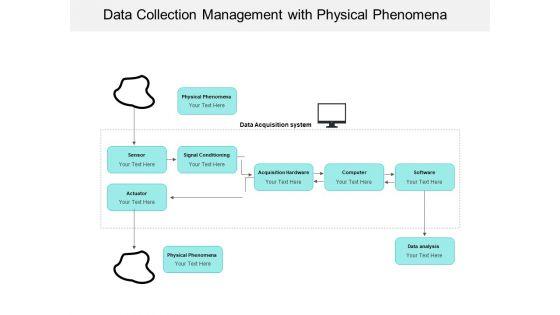 Data_Collection_Management_With_Physical_Phenomena_Ppt_PowerPoint_Presentation_File_Files_PDF_Slide_1.jpg