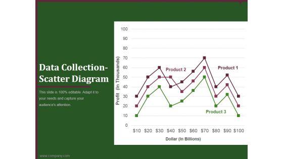 Data_Collection_Scatter_Diagram_Ppt_PowerPoint_Presentation_Inspiration_Slide_1.jpg