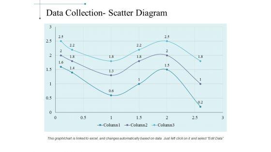 Data_Collection_Scatter_Diagram_Ppt_PowerPoint_Presentation_Summary_Deck_Slide_1.jpg