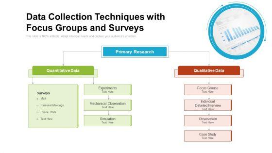 Data_Collection_Techniques_With_Focus_Groups_And_Surveys_Ppt_PowerPoint_Presentation_Outline_Layouts_PDF_Slide_1.jpg