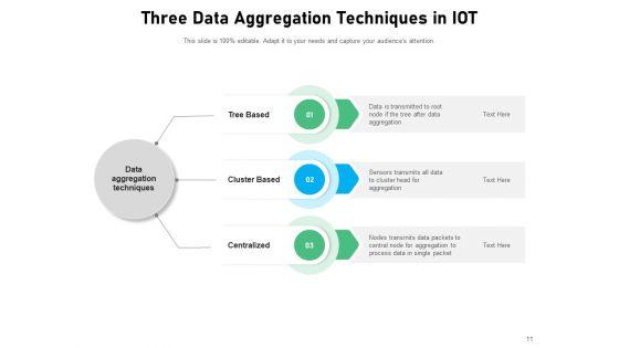 Data_Compilation_Data_Accumulation_Process_Ppt_PowerPoint_Presentation_Complete_Deck_Slide_11.jpg