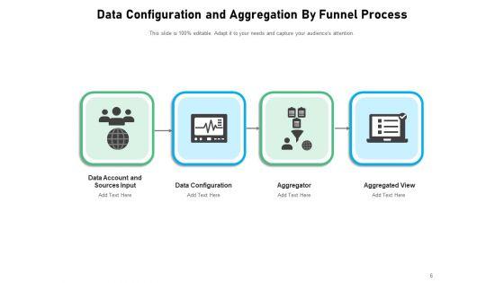 Data_Compilation_Data_Accumulation_Process_Ppt_PowerPoint_Presentation_Complete_Deck_Slide_6.jpg