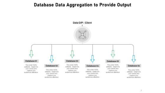 Data_Compilation_Data_Accumulation_Process_Ppt_PowerPoint_Presentation_Complete_Deck_Slide_7.jpg