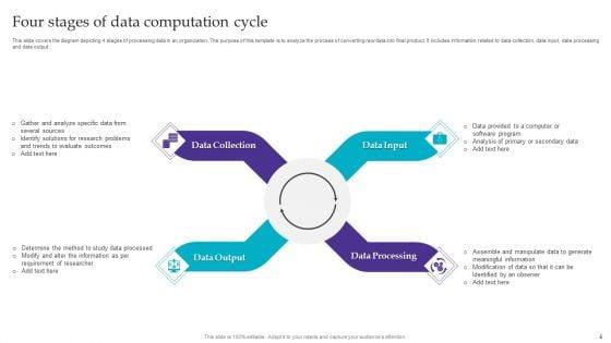 Data_Computation_Ppt_PowerPoint_Presentation_Complete_With_Slides_Slide_5.jpg