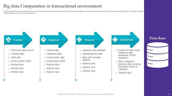 Data_Computation_Ppt_PowerPoint_Presentation_Complete_With_Slides_Slide_9.jpg