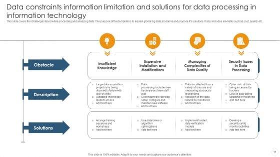 Data_Constraints_Information_Limitation_Ppt_PowerPoint_Presentation_Complete_Deck_With_Slides_Slide_11.jpg
