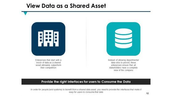 Data_Construction_Ppt_PowerPoint_Presentation_Complete_Deck_With_Slides_Slide_12.jpg