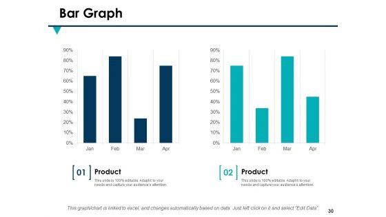 Data_Construction_Ppt_PowerPoint_Presentation_Complete_Deck_With_Slides_Slide_30.jpg