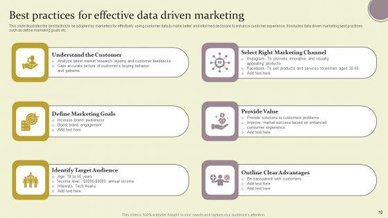 Data_Driven_Advertising_For_Enhancing_Customer_Interaction_Ppt_PowerPoint_Presentation_Complete_Deck_With_Slides_Slide_10.jpg