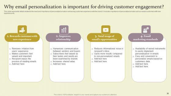 Data_Driven_Advertising_For_Enhancing_Customer_Interaction_Ppt_PowerPoint_Presentation_Complete_Deck_With_Slides_Slide_38.jpg