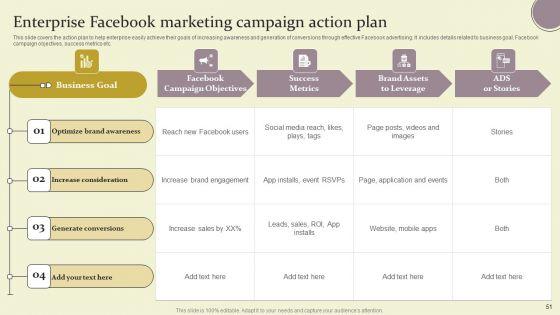 Data_Driven_Advertising_For_Enhancing_Customer_Interaction_Ppt_PowerPoint_Presentation_Complete_Deck_With_Slides_Slide_51.jpg