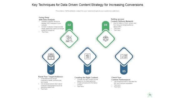 Data_Driven_Business_Strategy_Management_Product_Ppt_PowerPoint_Presentation_Complete_Deck_Slide_10.jpg