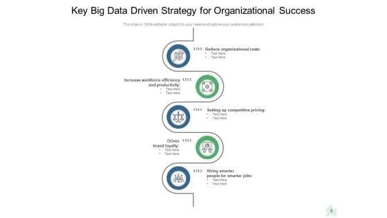 Data_Driven_Business_Strategy_Management_Product_Ppt_PowerPoint_Presentation_Complete_Deck_Slide_8.jpg