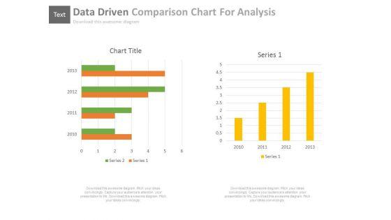 Data_Driven_Comparison_Charts_For_Analysis_Powerpoint_Slides_1.jpg